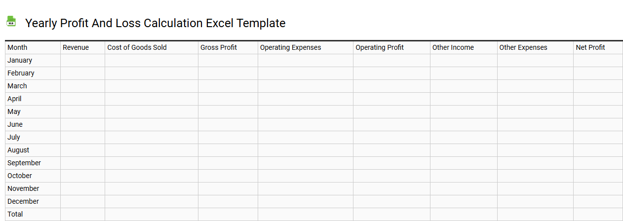 Yearly profit and loss calculation Excel template