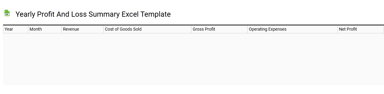 Yearly profit and loss summary Excel template