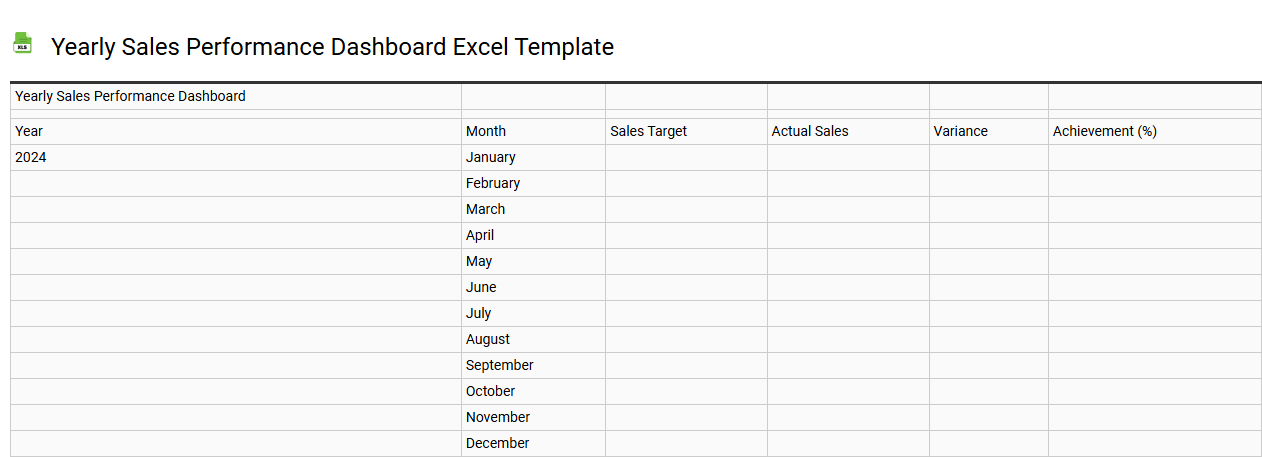 Yearly sales performance dashboard Excel template
