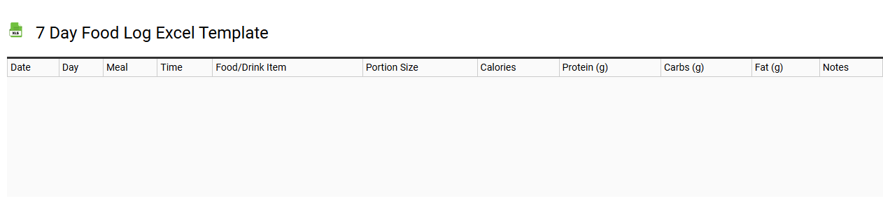 7 day food log Excel template