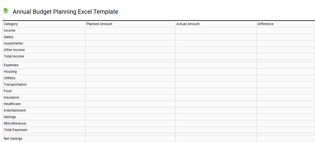 Annual budget planning Excel template