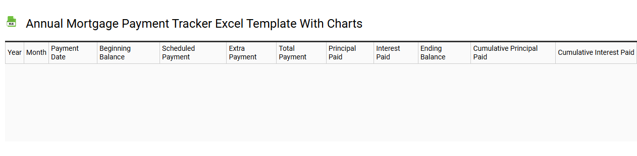 Annual mortgage payment tracker Excel template with charts
