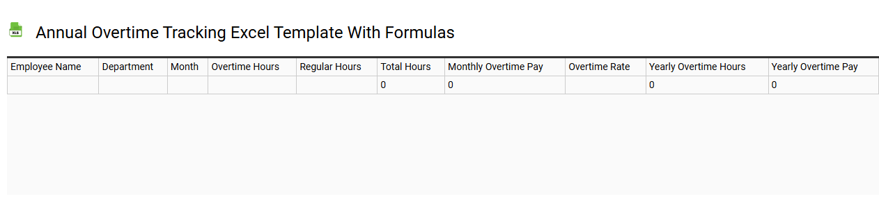 Annual overtime tracking Excel template with formulas