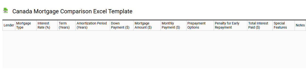 Canada mortgage comparison Excel template