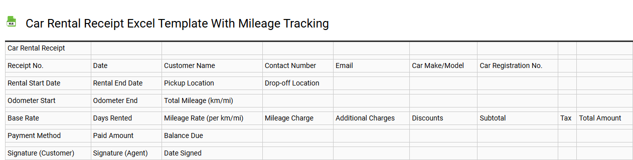 Car rental receipt Excel template with mileage tracking