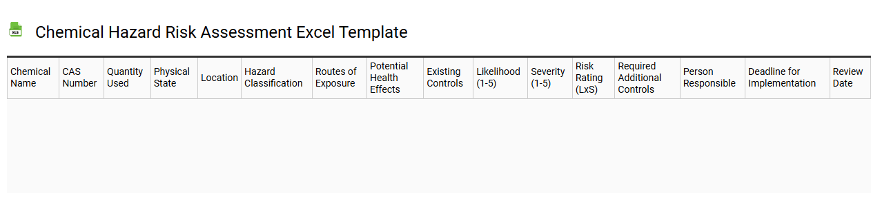 Chemical hazard risk assessment Excel template