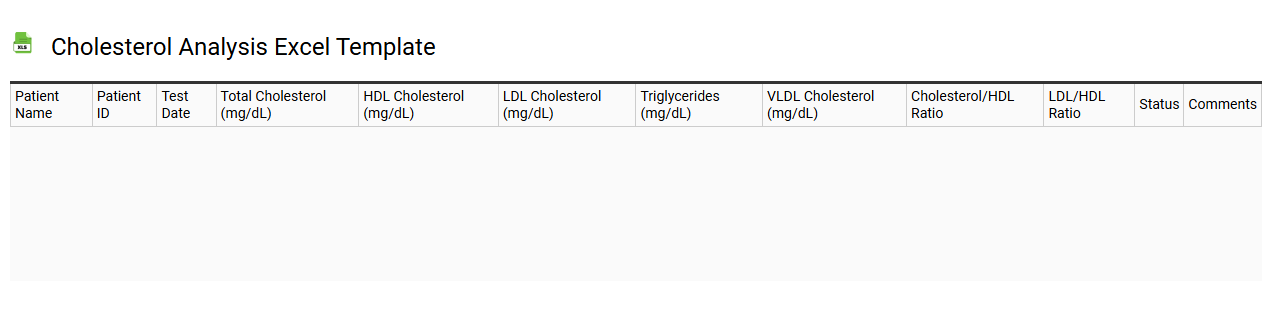Cholesterol analysis Excel template