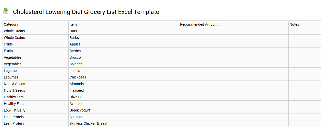 Cholesterol lowering diet grocery list Excel template