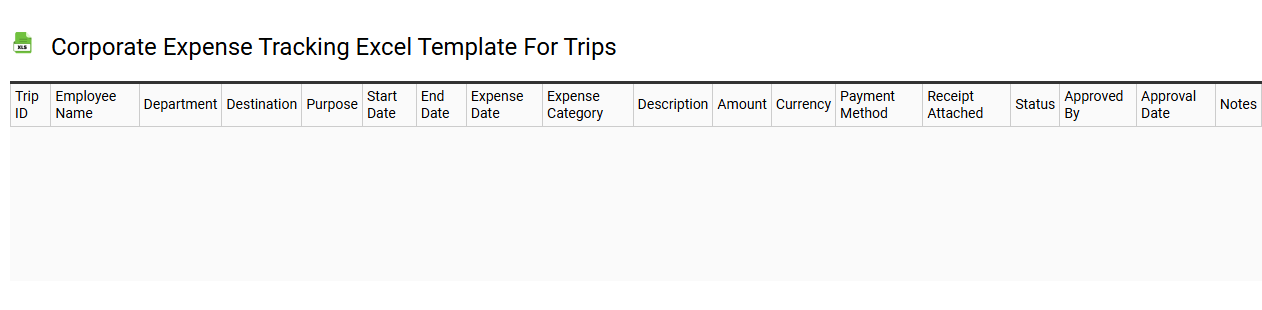 Corporate expense tracking Excel template for trips