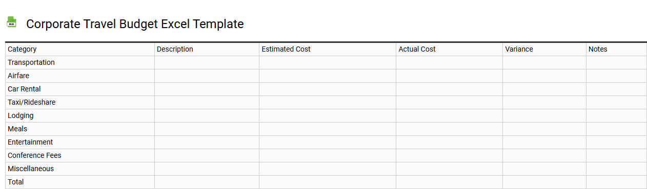 Corporate travel budget Excel template