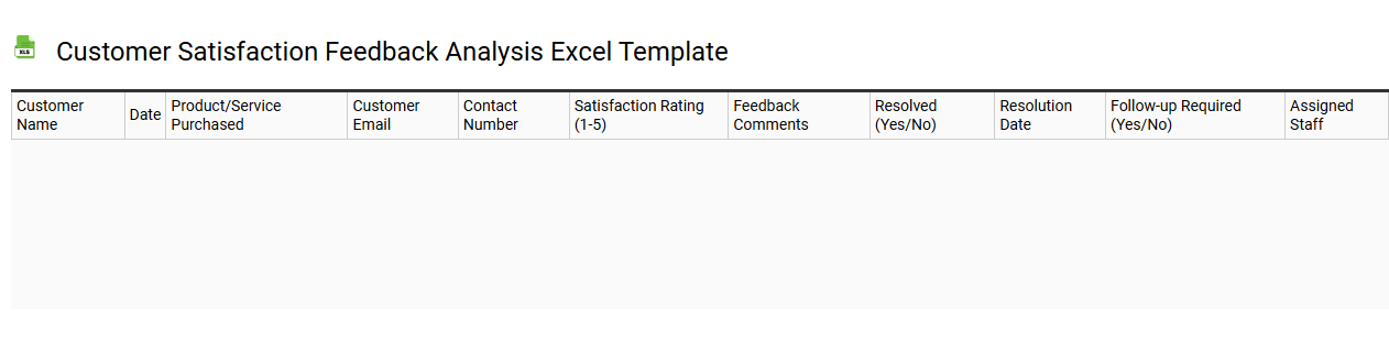 Customer satisfaction feedback analysis Excel template