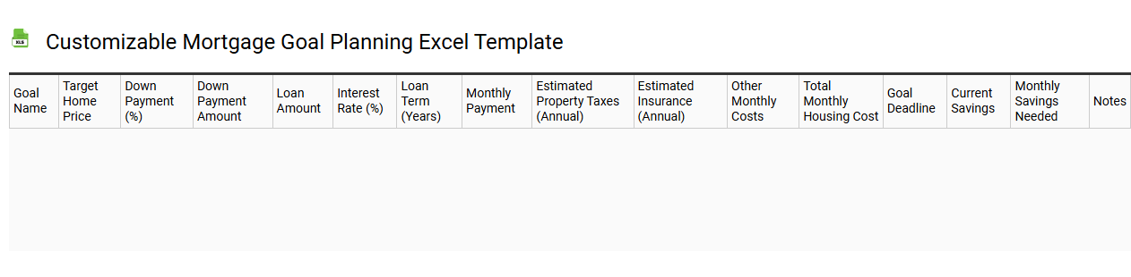 Customizable mortgage goal planning Excel template