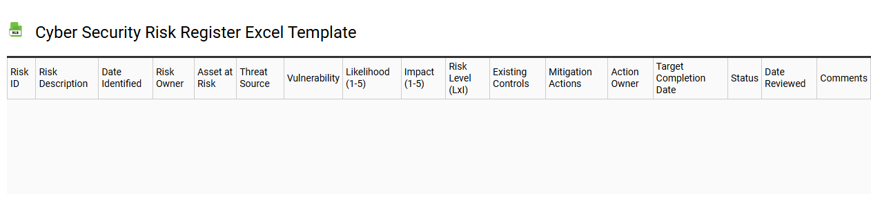 Cyber security risk register Excel template