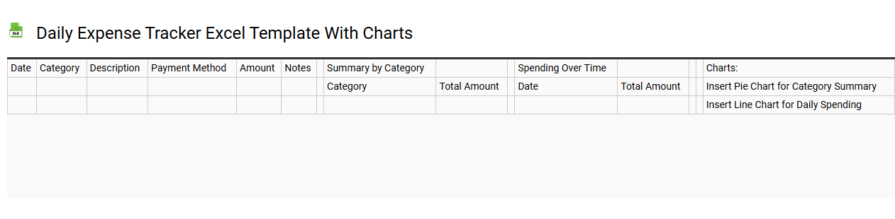Daily expense tracker Excel template with charts