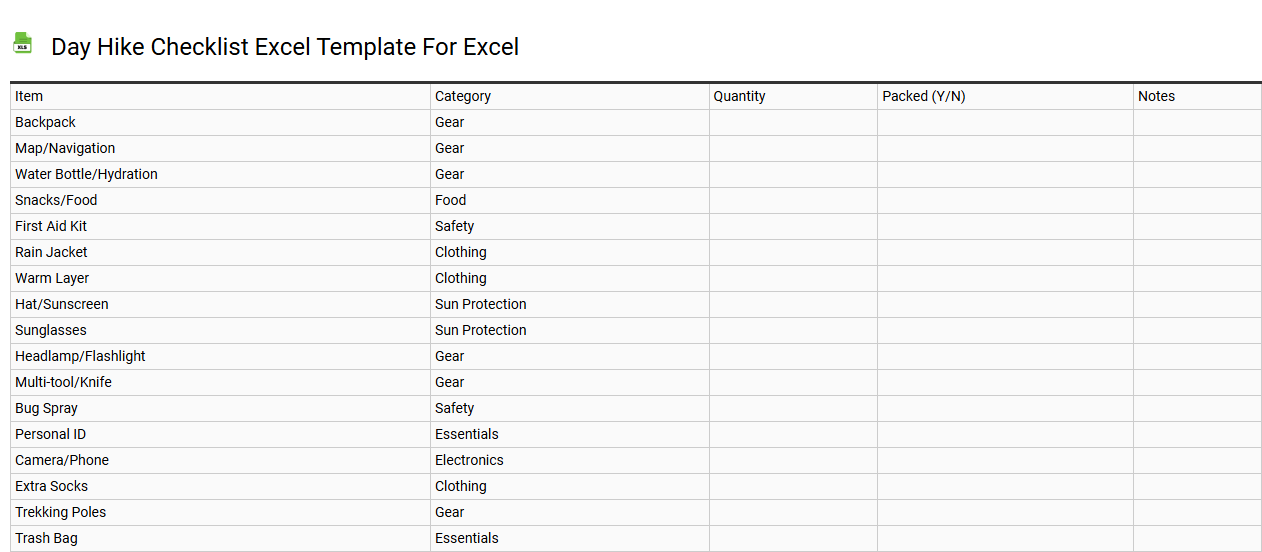 Day hike checklist Excel template for Excel