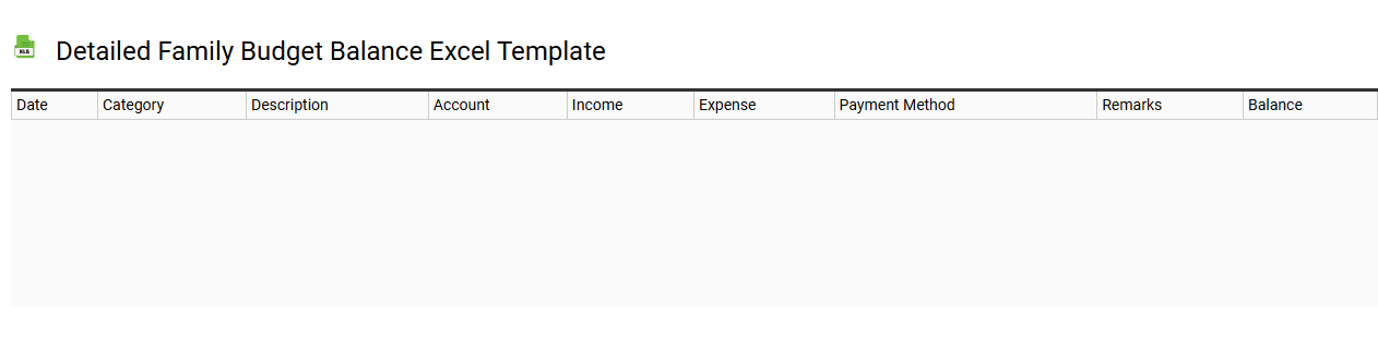 Detailed family budget balance Excel template