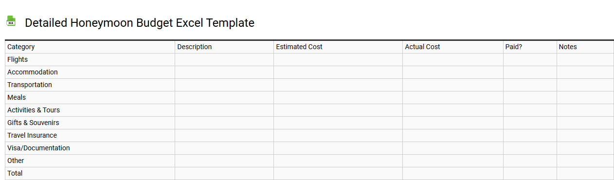 Detailed honeymoon budget Excel template