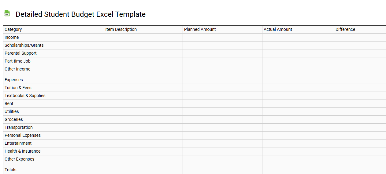 Detailed student budget Excel template