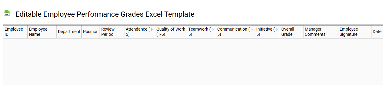 Editable employee performance grades Excel template