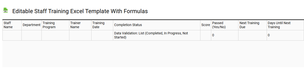 Editable staff training Excel template with formulas