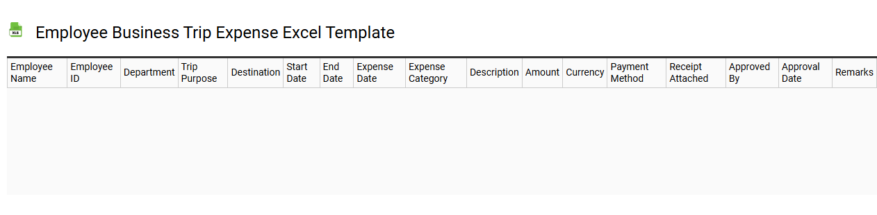Employee business trip expense Excel template