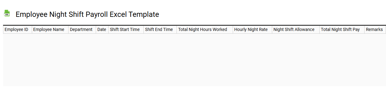 Employee night shift payroll Excel template