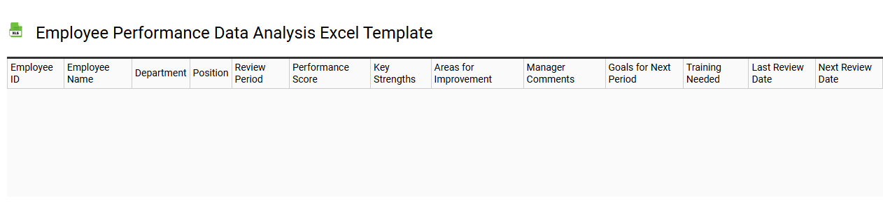 Employee performance data analysis Excel template