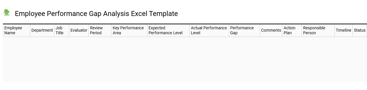 Employee performance gap analysis Excel template
