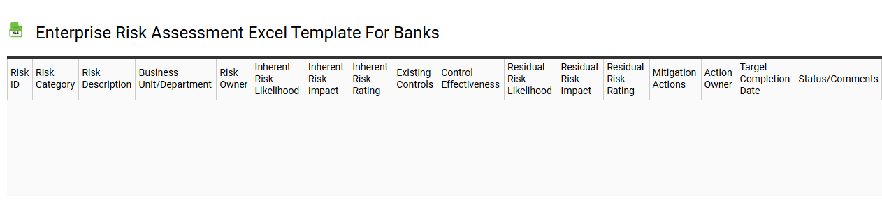 Enterprise risk assessment Excel template for banks