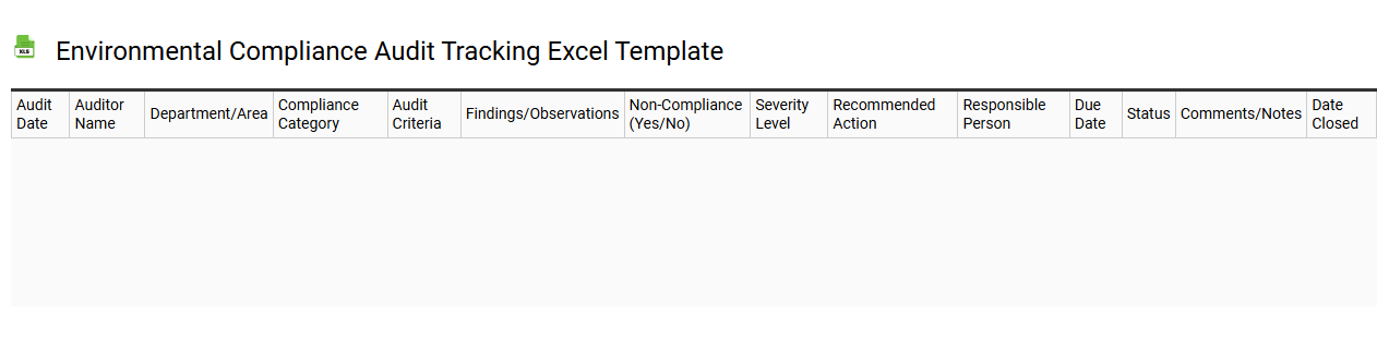 Environmental compliance audit tracking Excel template