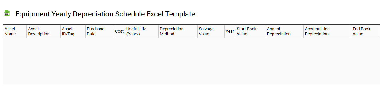 Equipment yearly depreciation schedule Excel template
