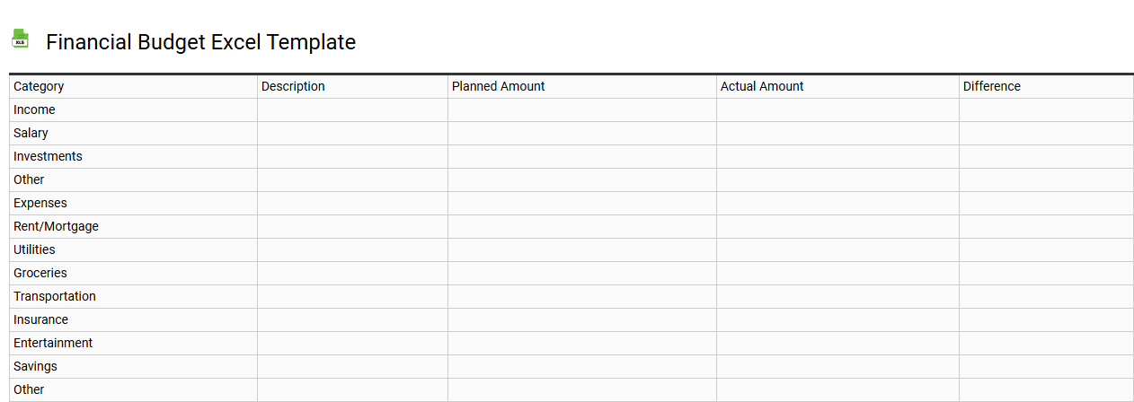 Financial budget Excel template