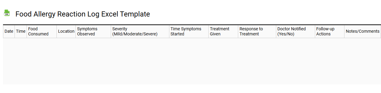 Food allergy reaction log Excel template