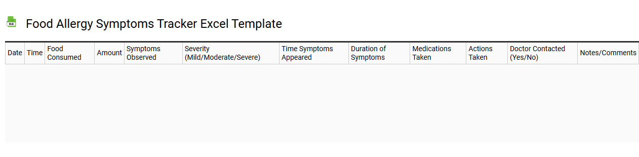 Food allergy symptoms tracker Excel template