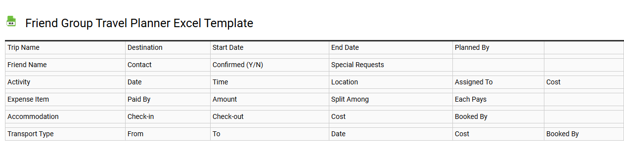 Friend group travel planner Excel template