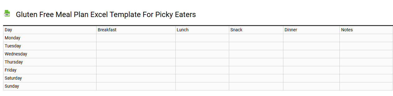 Gluten free meal plan Excel template for picky eaters