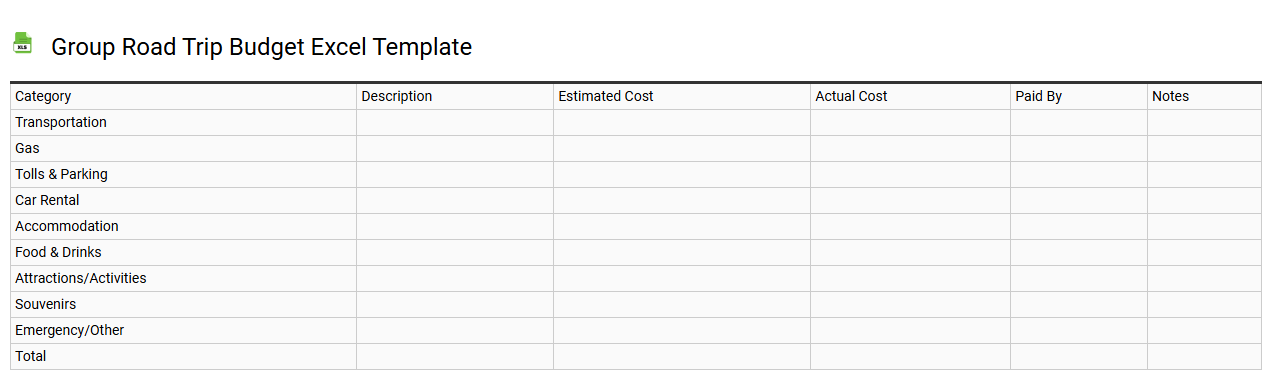 Group road trip budget Excel template