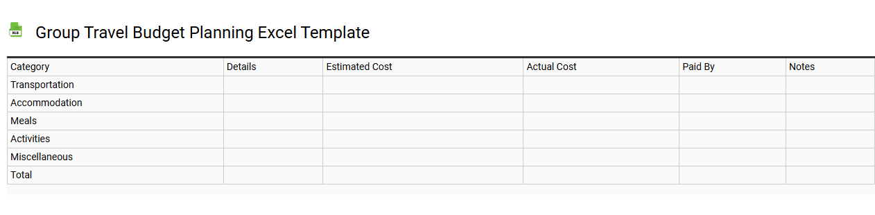 Group travel budget planning Excel template