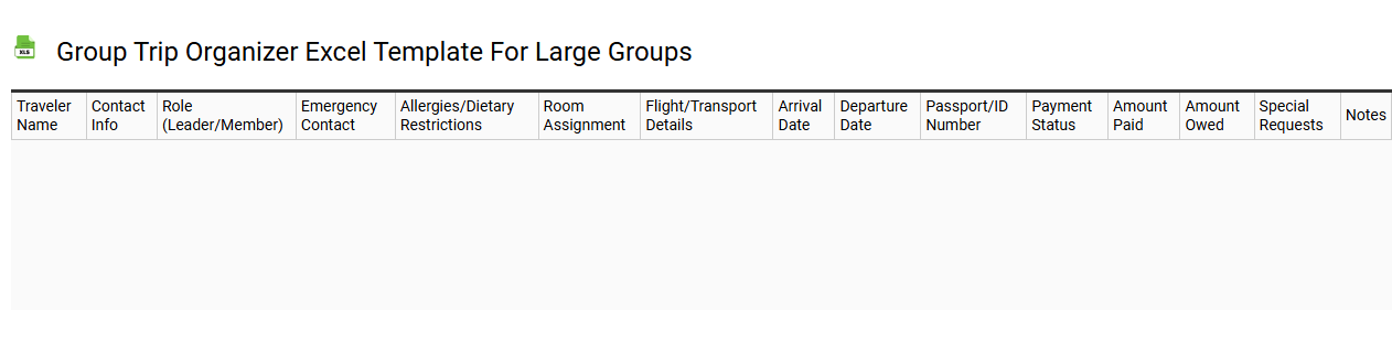 Group trip organizer Excel template for large groups