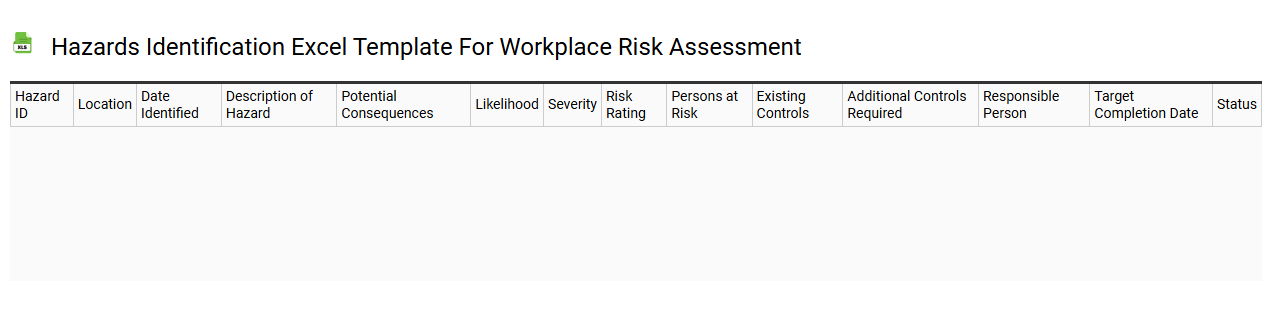Hazards identification Excel template for workplace risk assessment