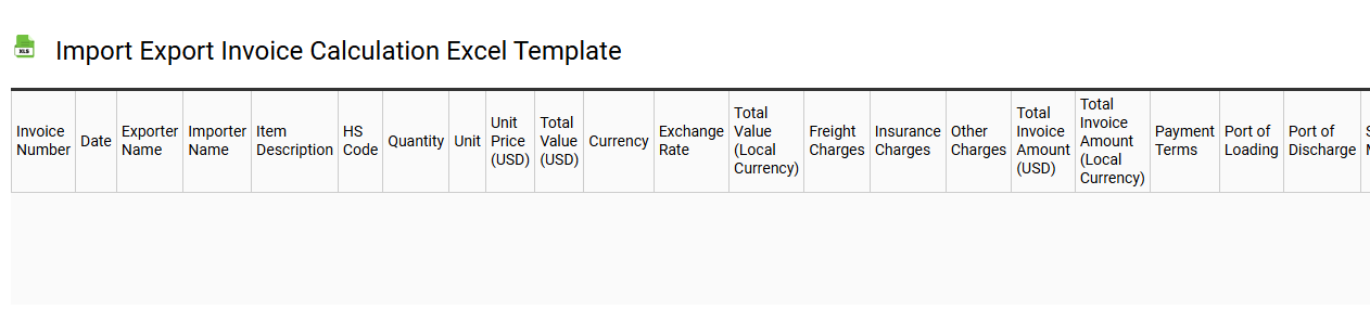 Import export invoice calculation Excel template