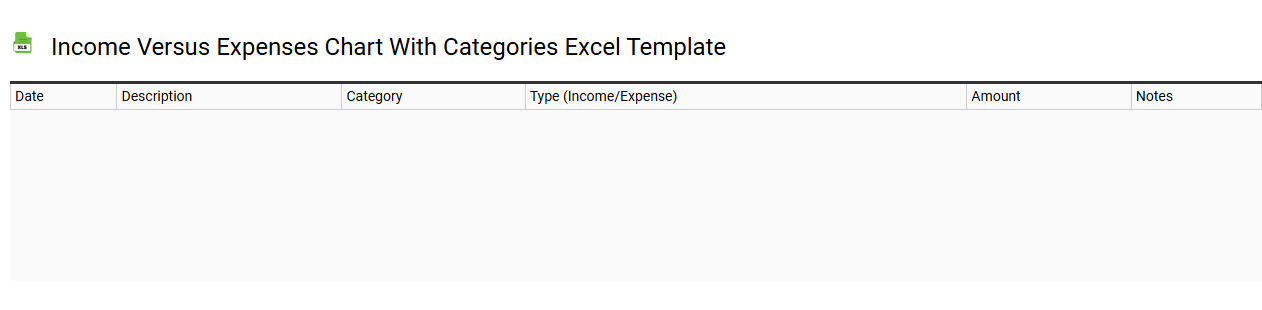 Income versus expenses chart with categories Excel template