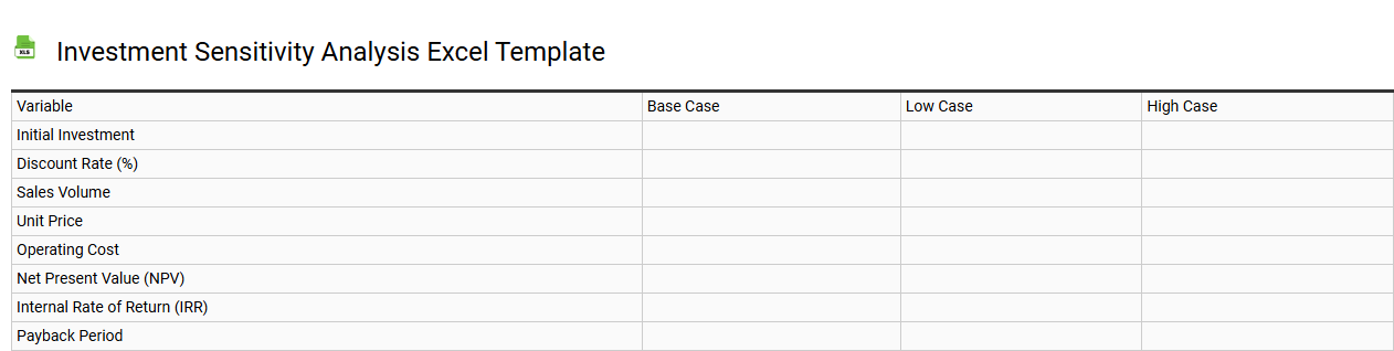 Investment sensitivity analysis Excel template