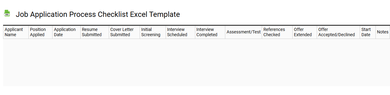 Job application process checklist Excel template