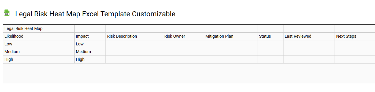 Legal risk heat map Excel template customizable