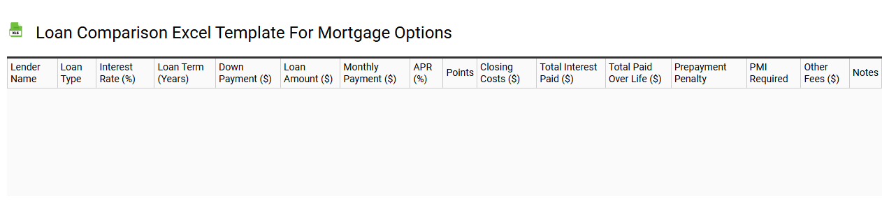 Loan comparison Excel template for mortgage options