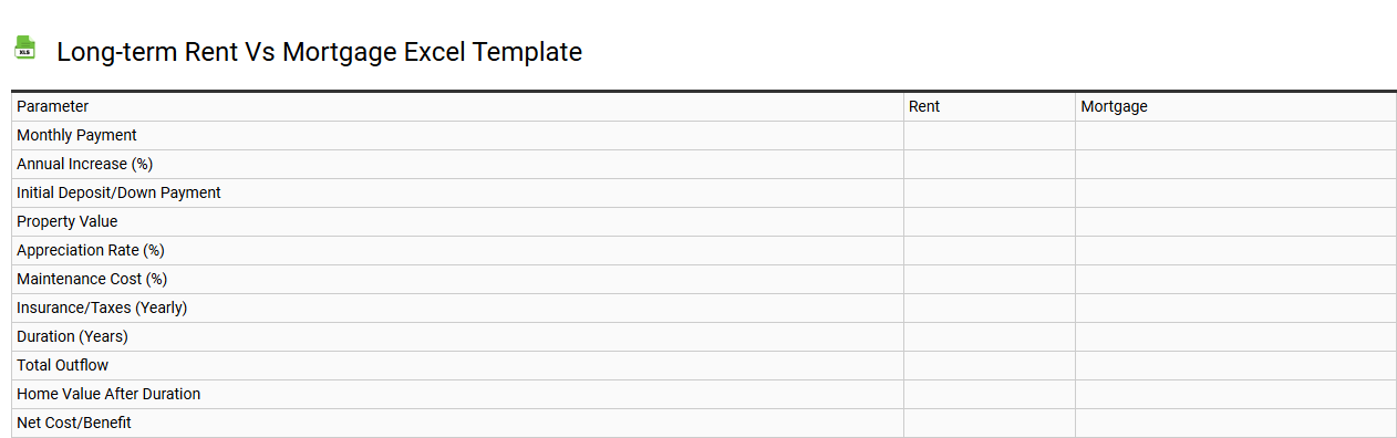 Long-term rent vs mortgage Excel template