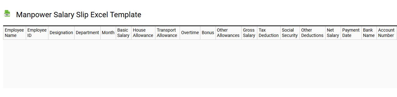 Manpower salary slip Excel template