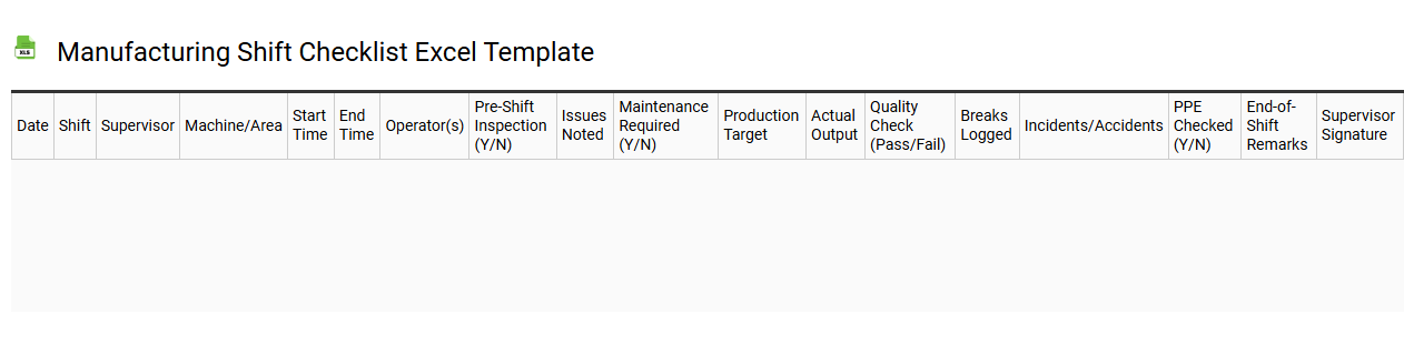 Manufacturing shift checklist Excel template
