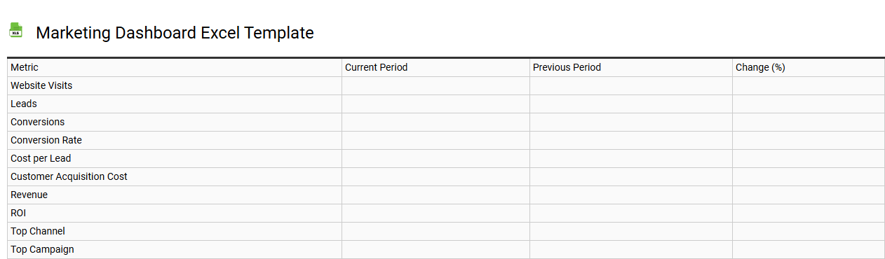 Marketing dashboard Excel template